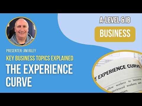 The Experience Curve | A-Level & IB Business