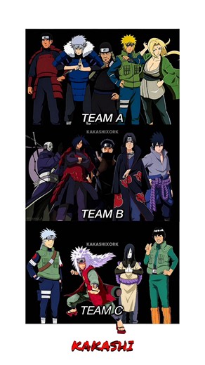 Choose Your Naruto Team ⚔️🔥#anime #animeedit #naruto #kakashixork
