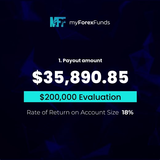 2.1K views · 145 reactions | Your weekly recap for the May 19 – 25 period: ✅ 3,054 payouts this week 欄 2,571 new live accounts ⚖️ USD/CHF most profitable instrument Top 5 Largest Payouts  | My Forex Funds | Facebook