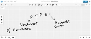 SOLVED:Describe what are the basic assumptions in specific system that make it possible to employ a Poisson random variable_ Give an example of a Poisson random variable Write the PMF of a Poisson random variable_