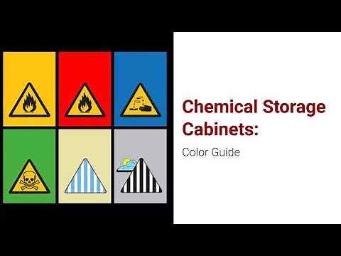 Chemical Storage Cabinets (Justrite Safety Cabinets Color Guide)