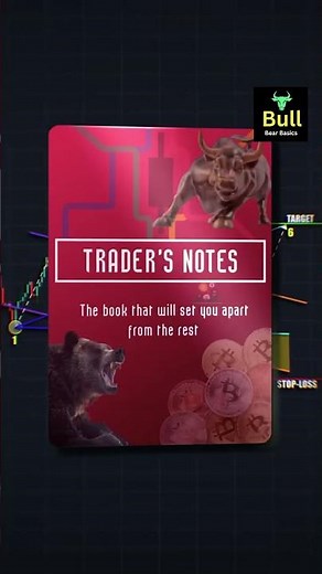 WOLFE WAVE Pattern 📈 | Secret REVERSAL Trading Strategy