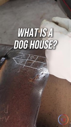 Streamlining Pipeline Tracking with Sign-off Systems