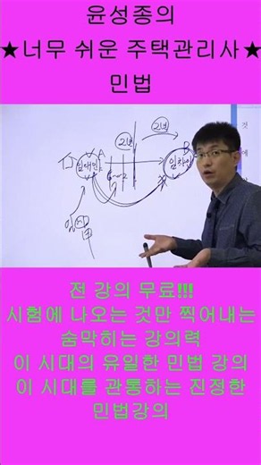 Housing Manager Civil Law by Yoon Seong-jong is so easy!! Easy!!