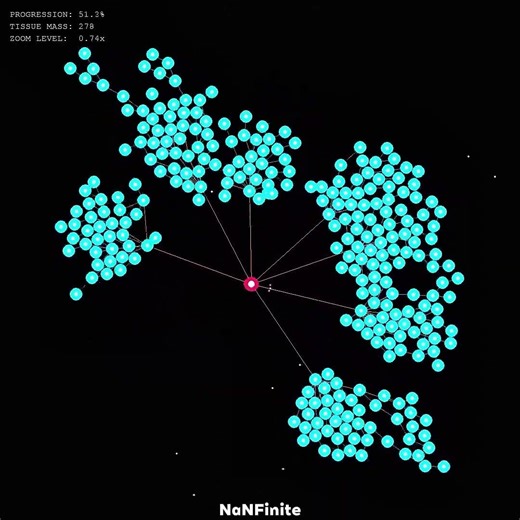 Watch this single cell mutate into a massive biological network 🤯🧬 #cells #satisfying #biology