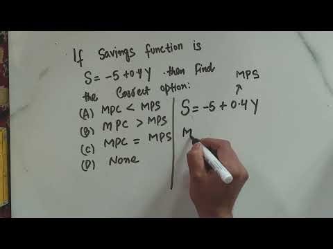 MPC and MPC Relationship
