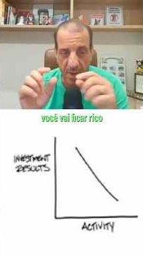 What matters MOST in YOUR INVESTMENTS? #money #stocks #fixedincome