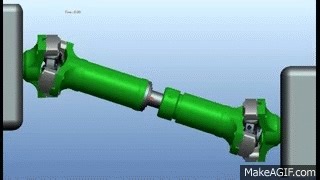 Yoke Assembly - Cardan Shaft - Propeller Shaft - Drive Shaft - Driveline - Spider Cross - UJ Kit on Make a GIF