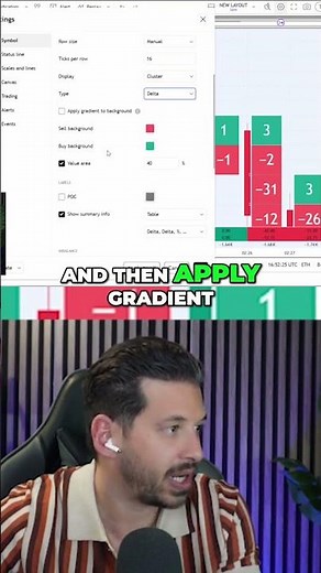 TradingView Footprint Chart Setup and Settings Explained #tradingview #volumetrading