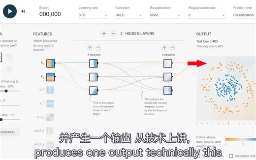 为啥神经网络（几乎）可以学习任何东西？