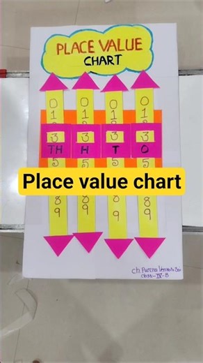 place value chart project #shorts#project #chart#diy