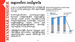 22K views · 406 reactions | Myanmar Insider's Review of the World Bank Myanmar Economic Monitor- June 2020 (MM Version) | Myanmar Insider Business Journal | Facebook