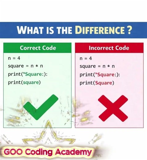 🤯 I Beg! Only Professional Python Programmers Will Spot This Error! 🐍