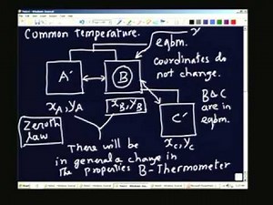 Lecture-9-Temperature Measurement