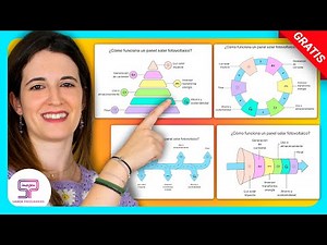 How to Make Automatic Infographics with AI for Free ✅