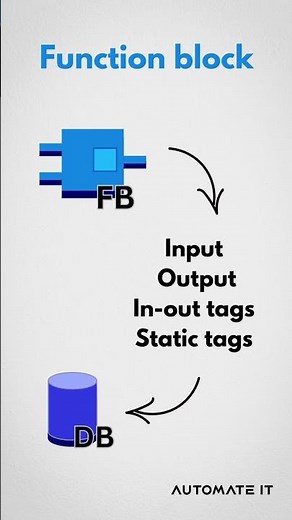 Function Block Tia portal #shorts