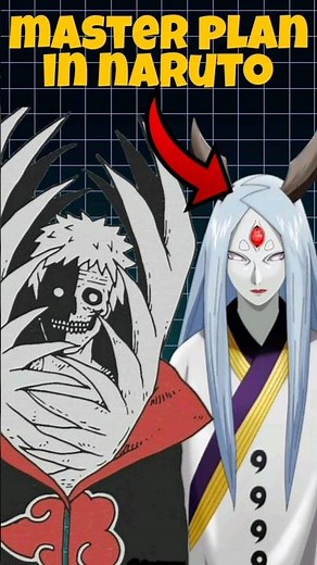 Black and white zetsu story explained in naruto anime! #shorts #anime