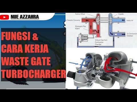 waste gate pada turbocharger // fungsi dan cara kerjanya