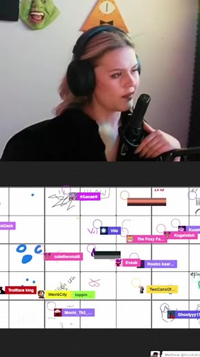 Learn How to Use Magma App and Chat with Friends