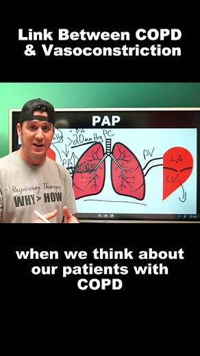 Understanding COPD and Its Impact on Heart Health