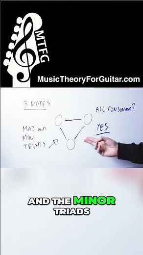 ONLY MAJOR AND MINOR TRIADS WORK: The Secret of Perfect Harmony