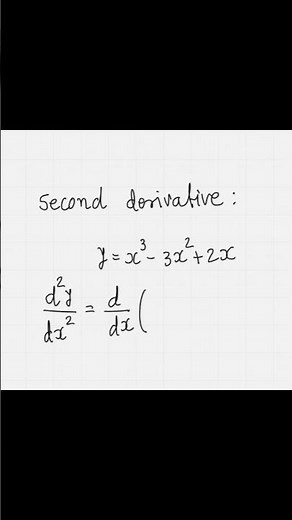 second derivative explained