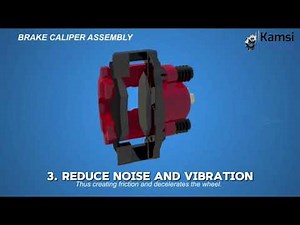 BRAKE PADS AND HOW IT WORKS || BY KAMSIPARTS AUTOMOTIVE LIMITED