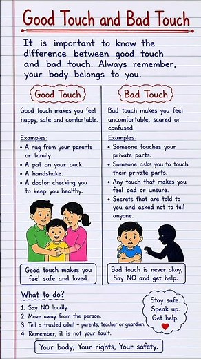 Good Touch and Bad Touch | Safety Awareness for Students