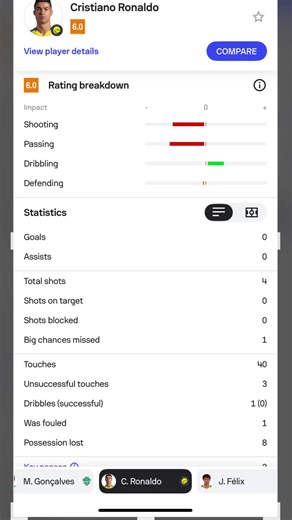 #greenscreen Leave the football before they pipe your head o