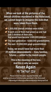 68K views · 3.6K reactions | When we look at the pictures of the...