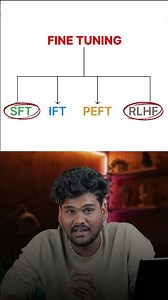 Fine Tuning explained - Comment your thoughts