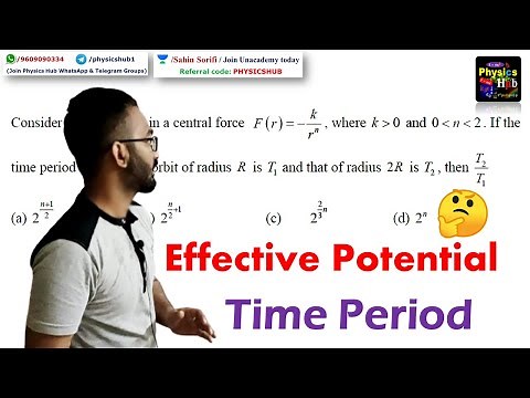 Effective Potential | Central Force | Time Period | A Classical Mechanics Problem | Physics Hub