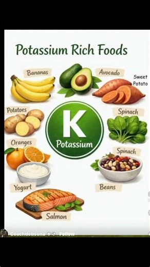 Top 10 Potassium-Rich Foods That Can Transform Your Health! 💪🍌