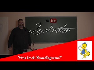 Stochastik: Was ist das Baumdiagramm?