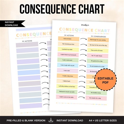 Printable Behavior Consequences Chart for Kids, Behavior Consequences Chart, Kindergarten, Weekly Behavior Tracker, Classroom Supplies, Home - Etsy