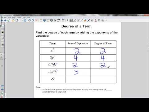 3.4 - communicate with algebra