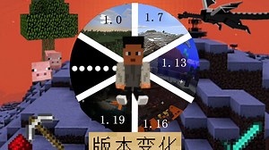 Minecraft：Java正式版的进化