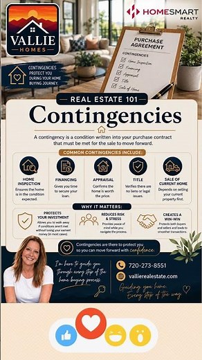 Real Estate 101: Contingency