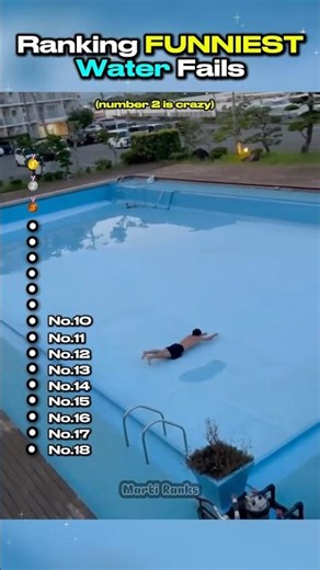 Rankin FUNNIEST Water Fails 🤣🤣 #funny #funnyshorts #fails