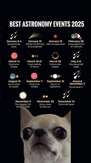 Best astronomy events of 2025 ✨