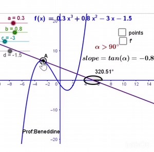 3.3K views · 70 reactions | A function is said to be increasing in...
