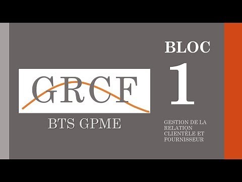 🔍 GRCF – Analyse du processus commercial (BTS GPME, Bloc 1) – Vidéo explicative !