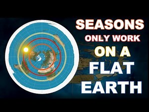 The SUN Explained on a Flat EARTH