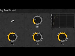 LabVIEW Data Dashboard for Windows 10