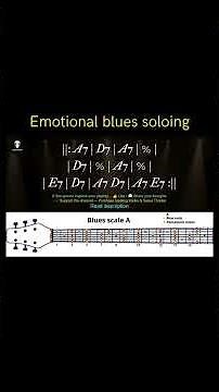 B.B. King Concert Style Backing Track in A 🎸 Slow Blues Jam Track for Guitar