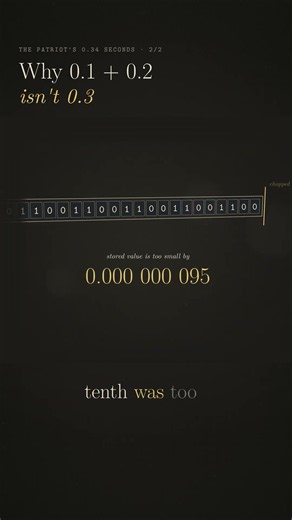 Why 0.1 + 0.2 Isn't 0.3 on Your Computer