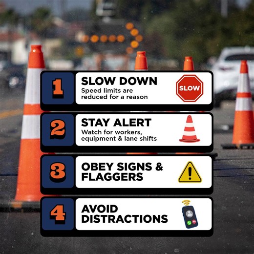 14 reactions · 11 shares | Work zonesafety is for everyone! Here are a few tips you should remember when driving through roadway work zones. Remember, #SaferRoadsSaveLives and you 﫵 can help! #TrafficSafety #Safety #DrivingTips #BeSafe | ATSSA-American Traffic Safety Services Association | Facebook