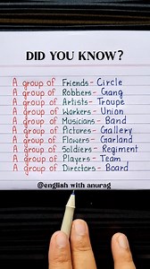 1.3K reactions · 229 shares | Improve Your English Knowledge Daily ‍ . . #english #grammar #education #learning #englishtips #vocabulary #instadaily #fbreels | Anurag Ghosh | Facebook