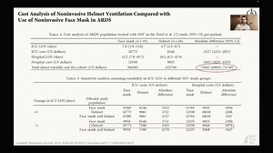 Del Grupo WeVent Píldora #3 "Helmet CPAP" Dr. Aurio Fajardo | Soy Terapeuta Respiratorio