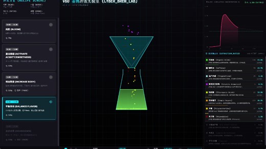 V60赛博咖啡冲煮实验室 CYBER BREW LAB